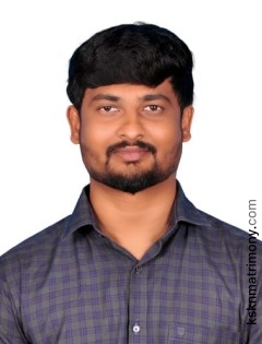 Yogesh Kumar S KSKN12713